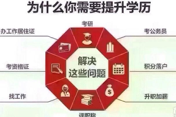 专升本，成人高考将在10月进行，错过就要再等一年